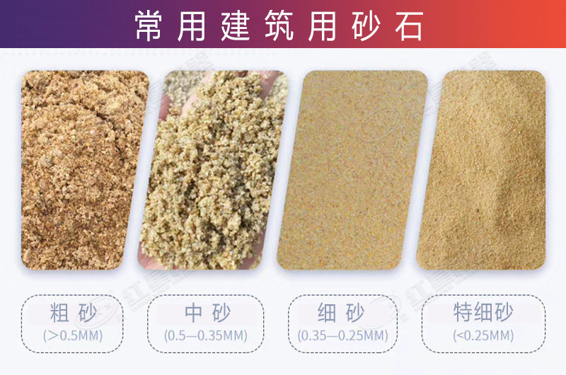 機(jī)制砂分類