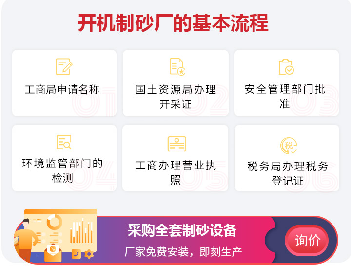 開機(jī)制砂廠的基本流程
