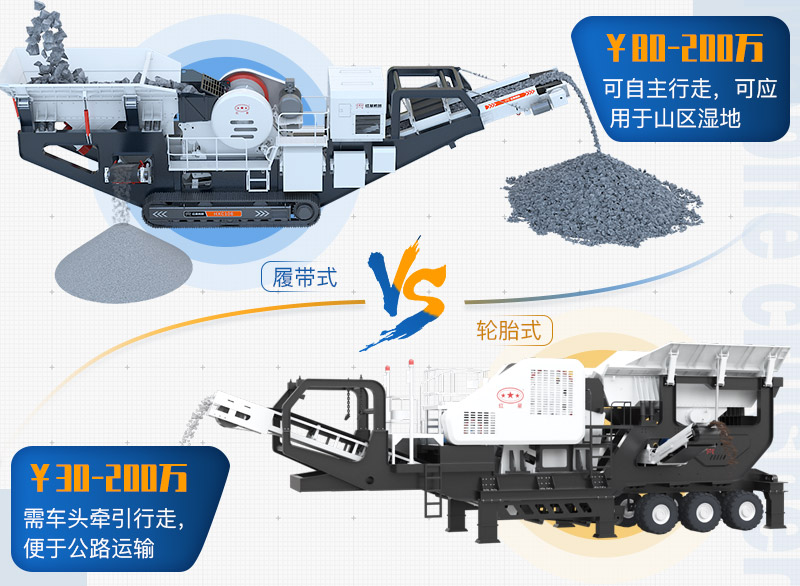 移動制砂機(jī)一體式報價