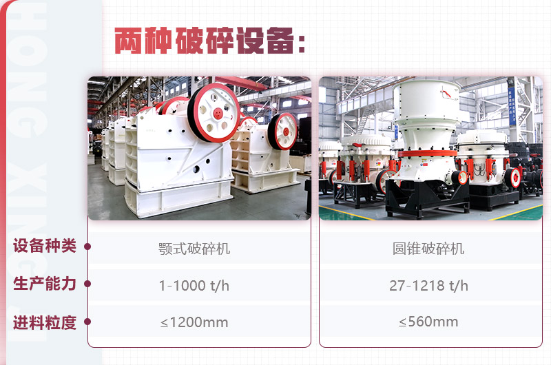 紅星顎式破碎機(jī)、圓錐破碎機(jī)